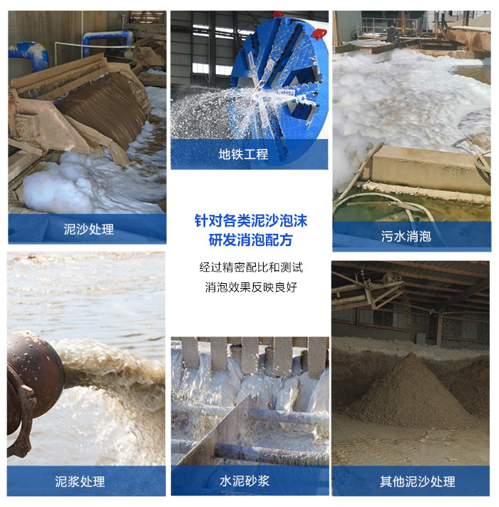 （圖：盾構(gòu)機(jī)消泡劑運(yùn)用領(lǐng)域）